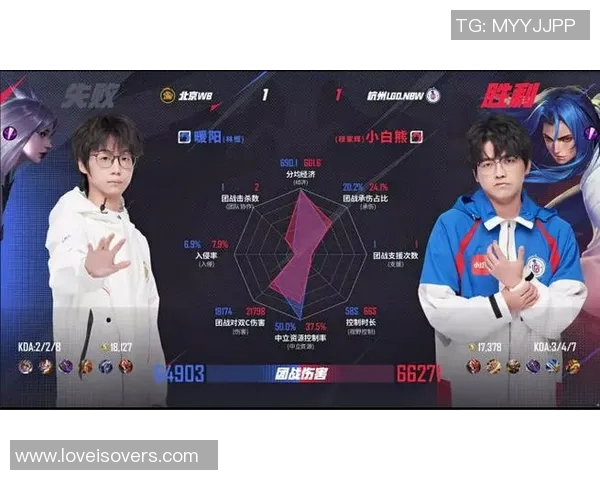 杭州LGD与WB激战成平局双方实力相当展现精彩对决