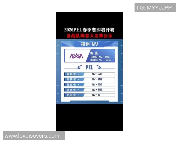 PEL春季赛战队名单正式公布各战队实力分析与期待展望