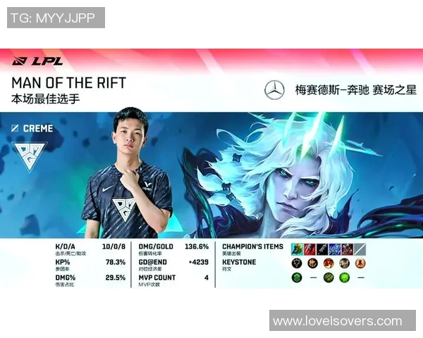 OMG与UP战队激战成平局引发赛季热议与粉丝热情高涨