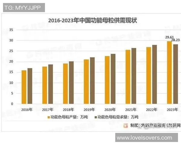 探索iGCrisp的独特魅力与创新之路，揭示其背后的品牌故事与市场战略